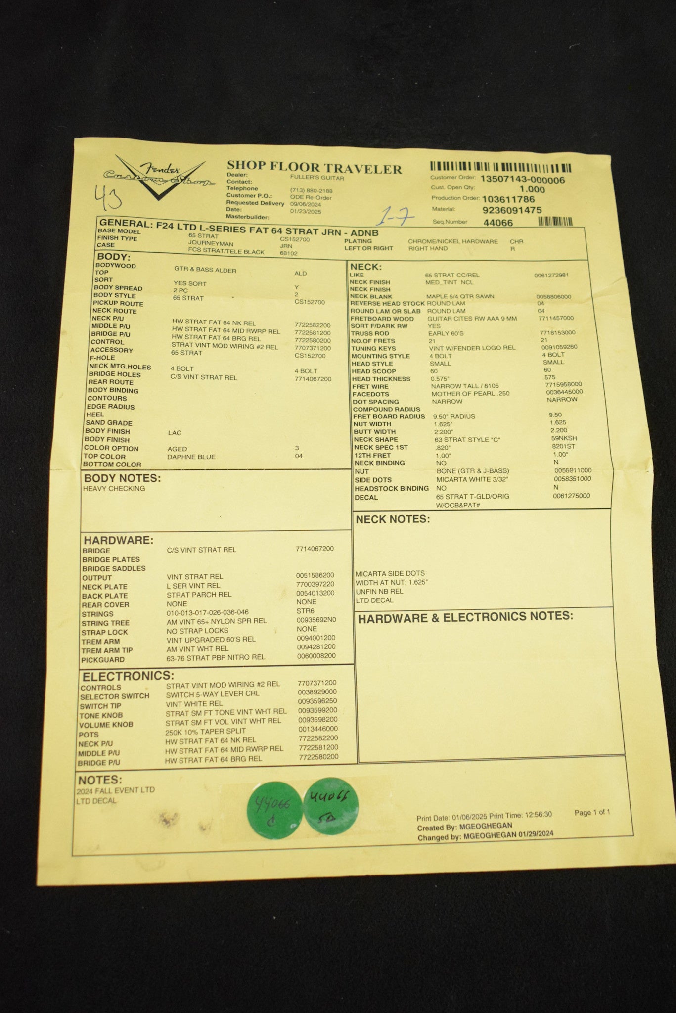 Fender Limited Edition Fat '64 Stratocaster Journeyman Relic Aged Daphne Blue 3A Rosewood Fingerboard